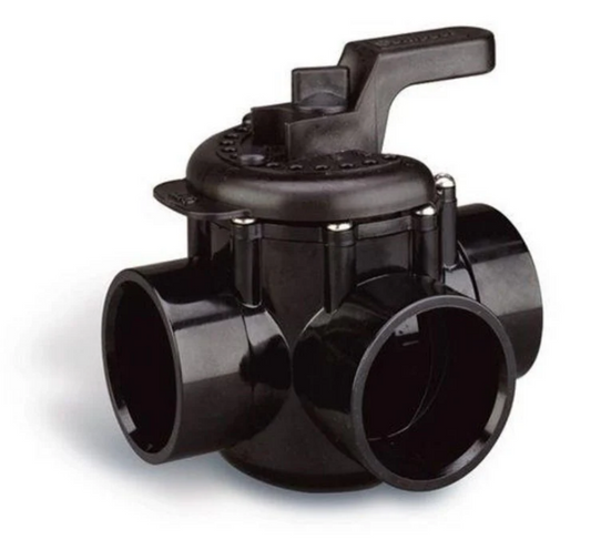 Black 2" x 2.5" 3 Way Valve