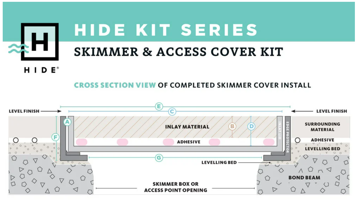 12” Hide Skimmer Lid & Access Cover Kit - 1.2" Depth